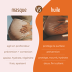 belly masque - rituel anti vergetures