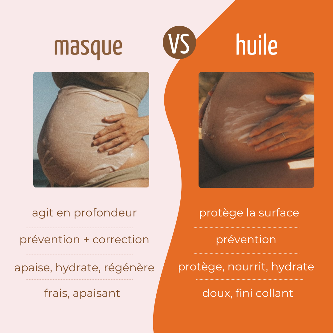 belly masque - rituel anti vergetures